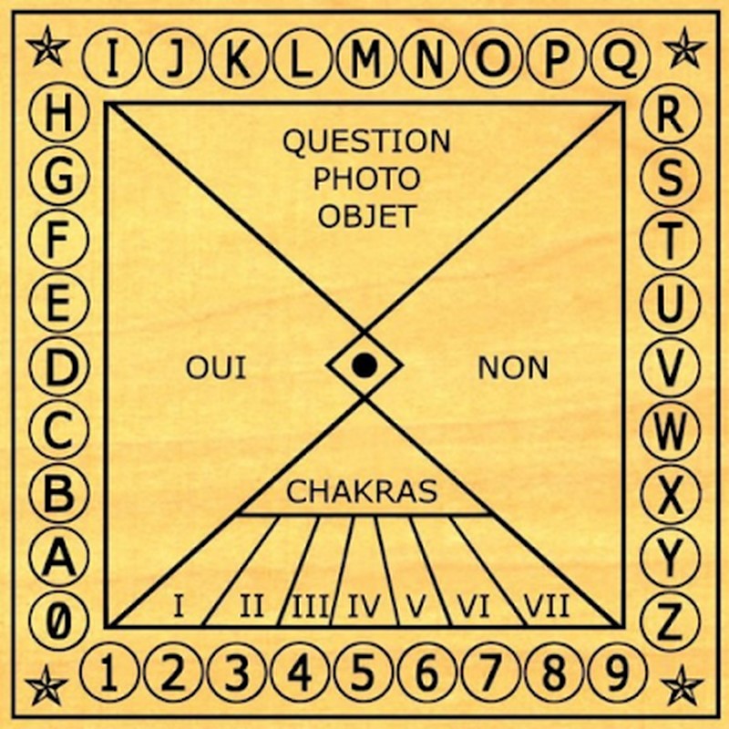 Carré pendule planche gratuite à imprimer